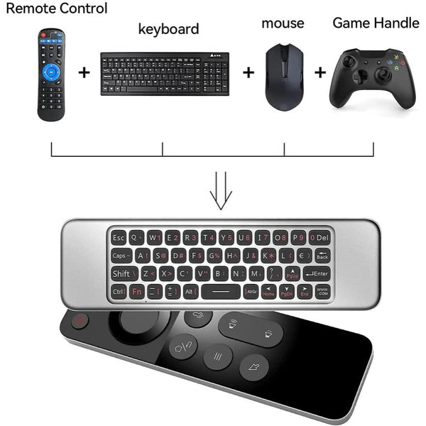Smart screen remote control with 2.4GHz wireless mini keyboard