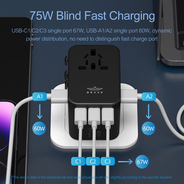 BRAVE 75W Gan port + AC Travel adapter BTC-30