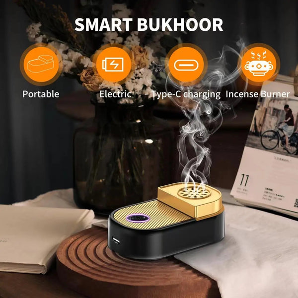 Portable rechargeable electronic incense burner